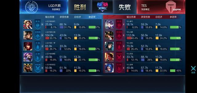 认为是葡萄 认为是葡萄