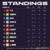 来的拓展铺 来的拓展铺