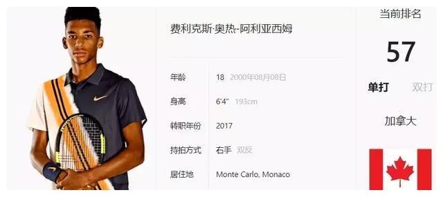 程帅澎的出 程帅澎的出